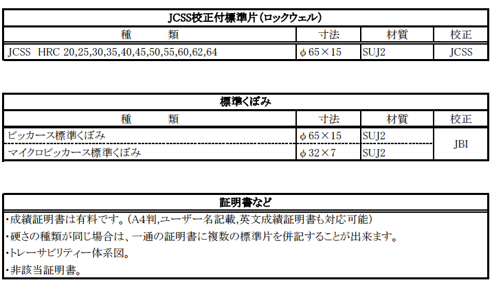 ASAHI朝日標(biāo)準硬度塊 HRE 70/HR F,L