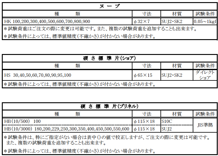 ASAHI朝日標(biāo)準硬度塊 HRE 70/HR F,L
