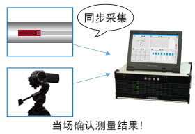 同步采集 當(dāng)場確認(rèn)測量結(jié)果